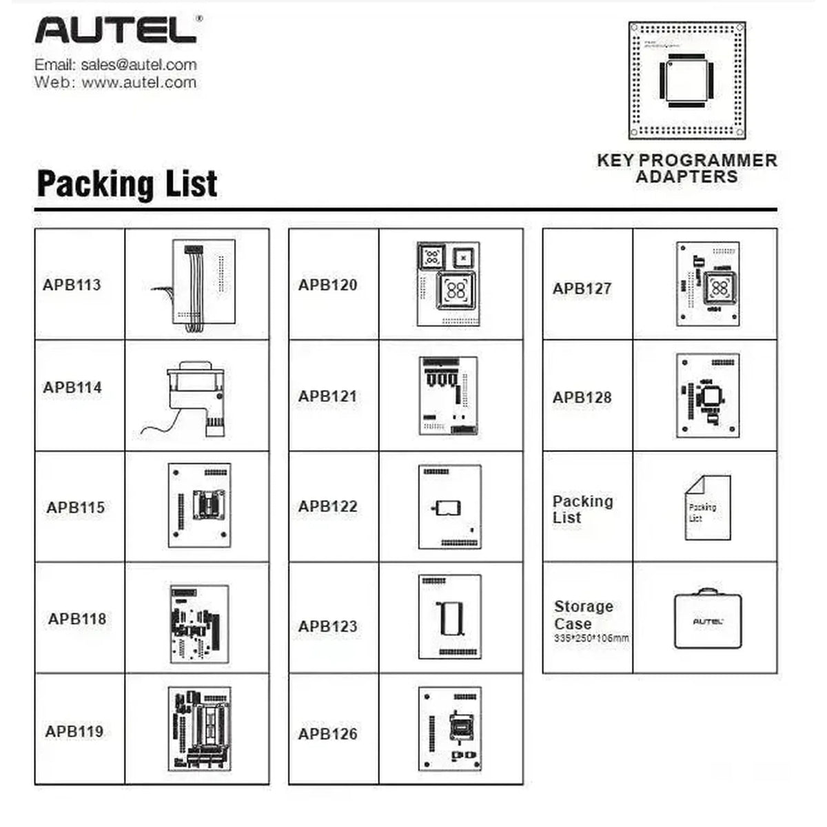 Autel MaxiIM IMPKA Adapter Kit | Kiegészítések