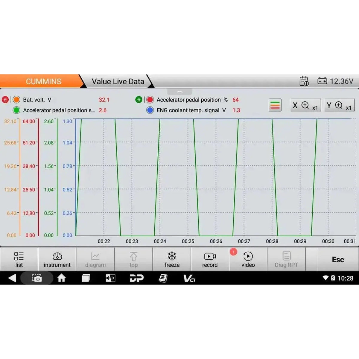 OBDSTAR IScan Pro Cummins (Marine) | Diagnosztikai készülék | Motorcsónak