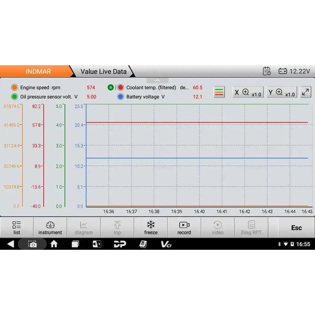 OBDSTAR IScan Pro Indmar (Marine) | Diagnosztikai eszköz | Motorcsónak