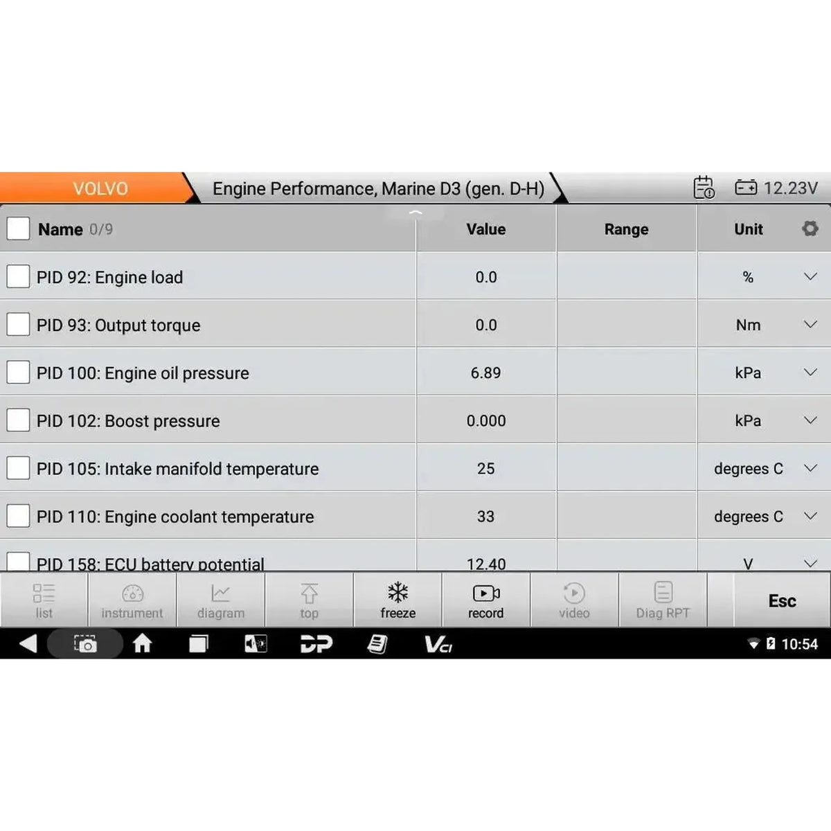 OBDSTAR IScan Pro Volvo (Marine) | Diagnosztikai eszköz | Motorcsónak