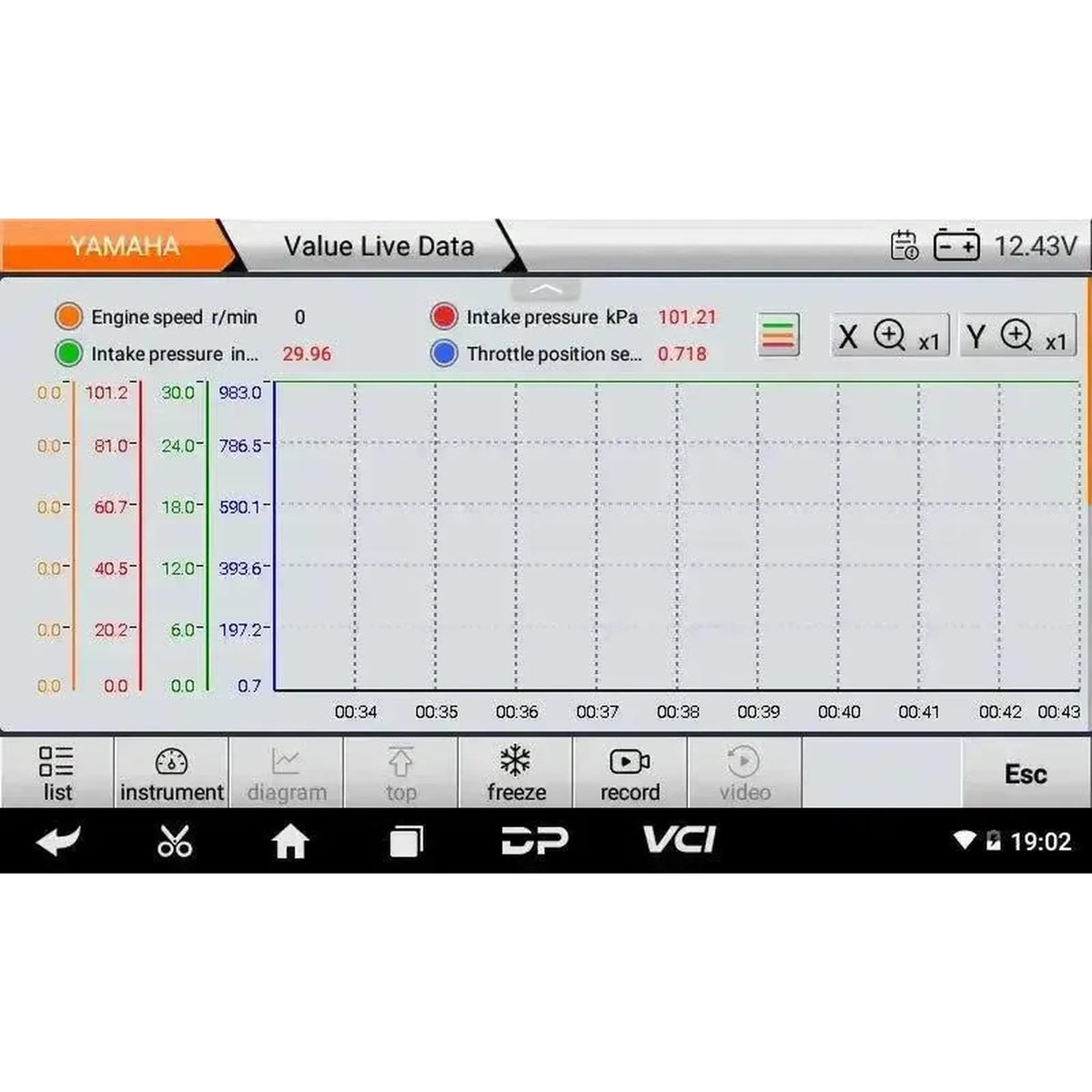 OBDSTAR IScan Yamaha (Marine) | Diagnosztikai eszköz | Motorcsónak