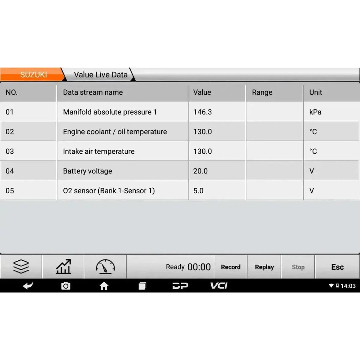 OBDSTAR MS50 Basic | Olvasóeszköz | Mopedek/Motorkerékpárok