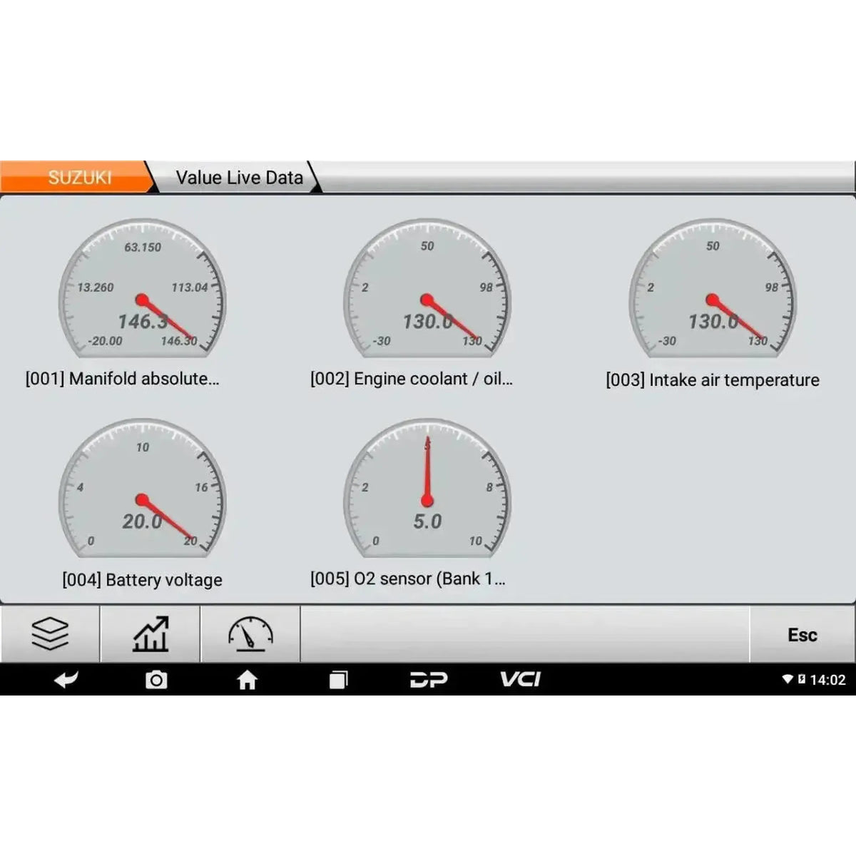 OBDSTAR MS50 Basic | Olvasóeszköz | Mopedek/Motorkerékpárok
