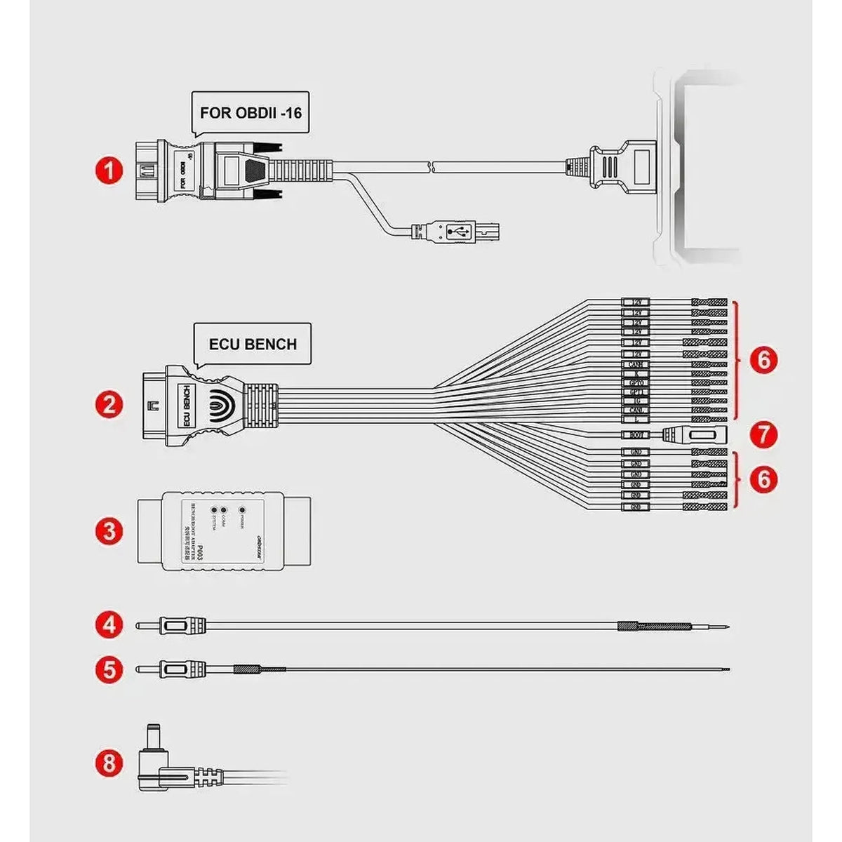 OBDSTAR P003 Kit | Kiegészítők