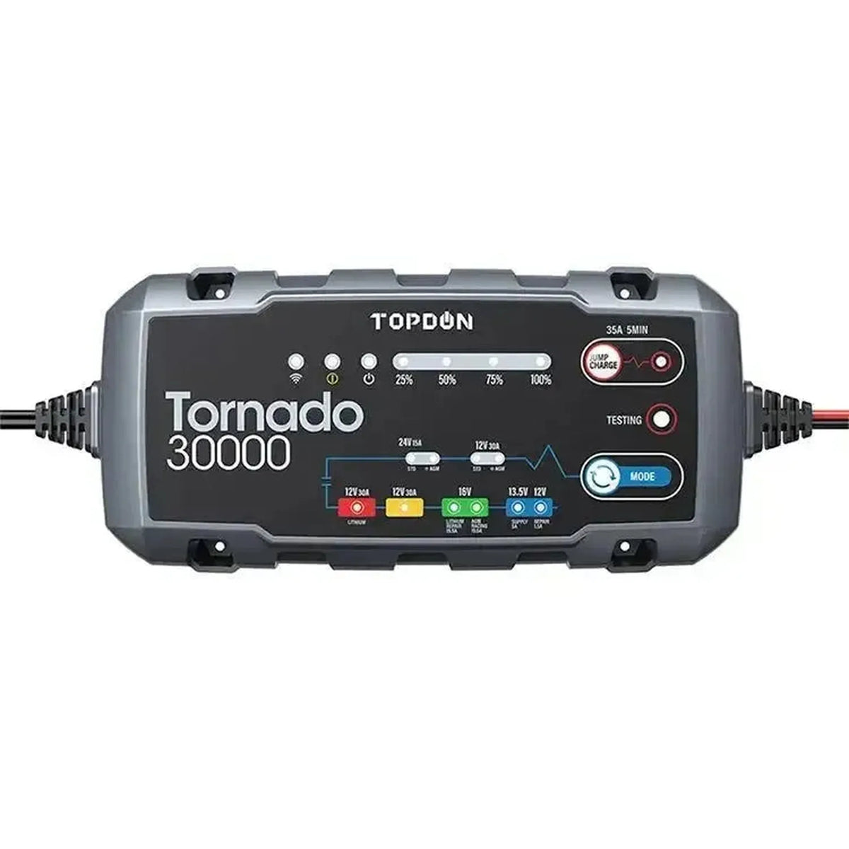 Topdon Tornado T30000 | Druppellaadó