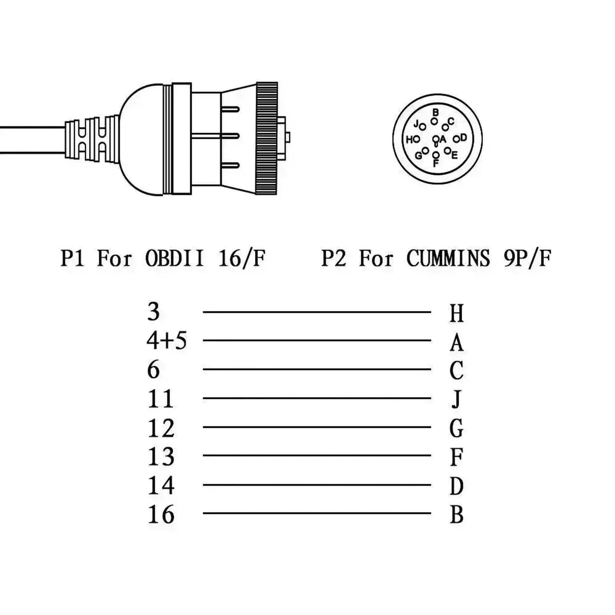 Univerzális 9-pin J1939 – 16-pin OBD2 adapter kábel | Üzemi- és munkagépjárművek