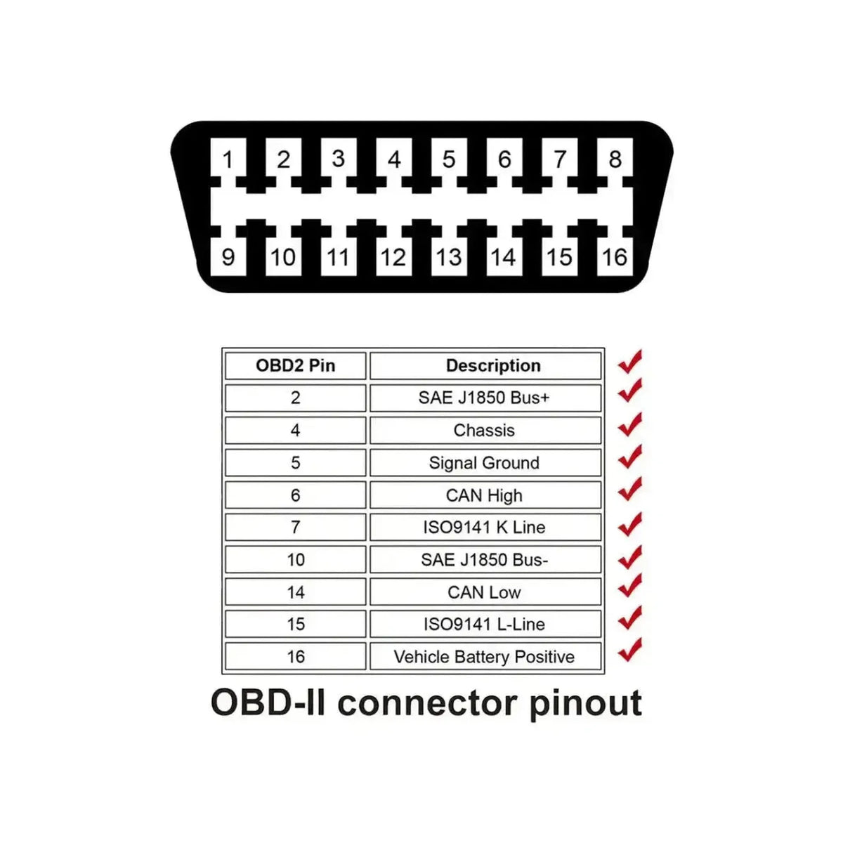 Autool (MOC258) | 16 eres OBD2 Hosszabbítókábel (150 cm) | Interfész