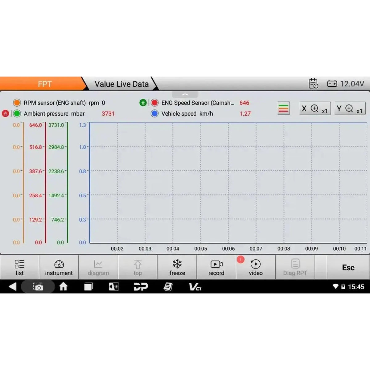 OBDSTAR IScan Pro FPT (Marine) | Diagnosztikai eszköz | Motorcsónak