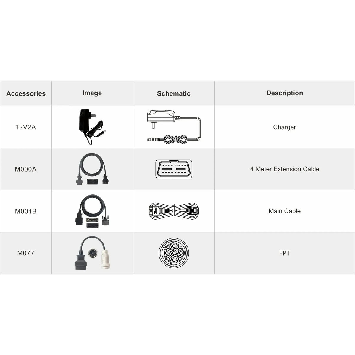 OBDSTAR IScan Pro FPT (Marine) | Diagnosztikai eszköz | Motorcsónak
