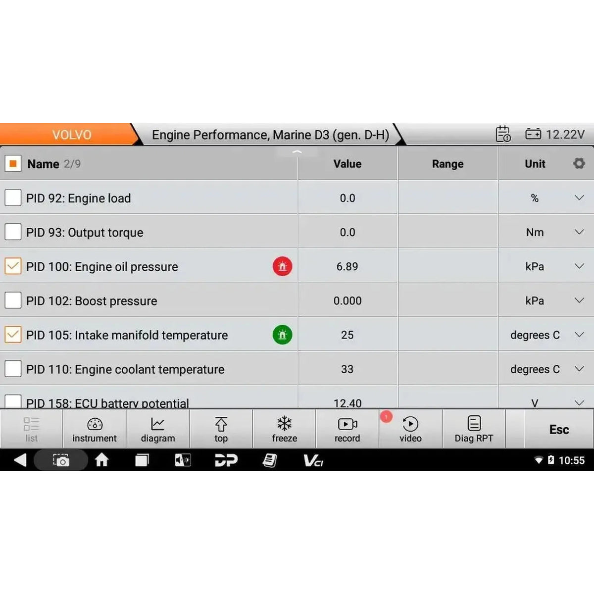 OBDSTAR IScan Pro Volvo (Marine) | Diagnosztikai eszköz | Motorcsónak