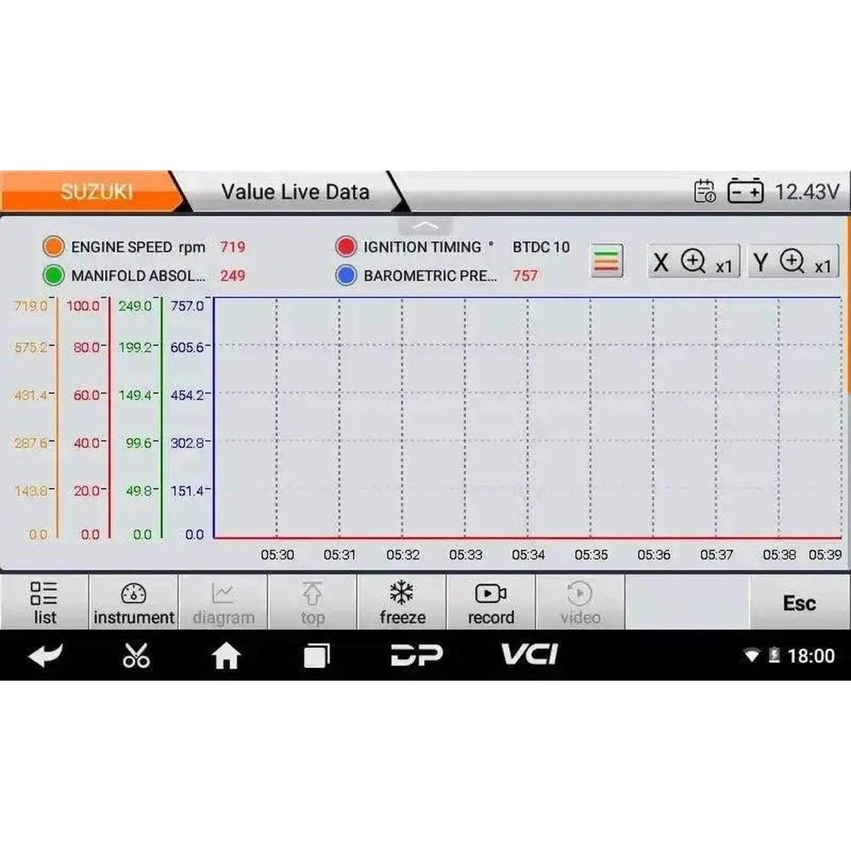 OBDSTAR IScan Suzuki (Marine) | Diagnosztikai eszköz | Motorcsónak