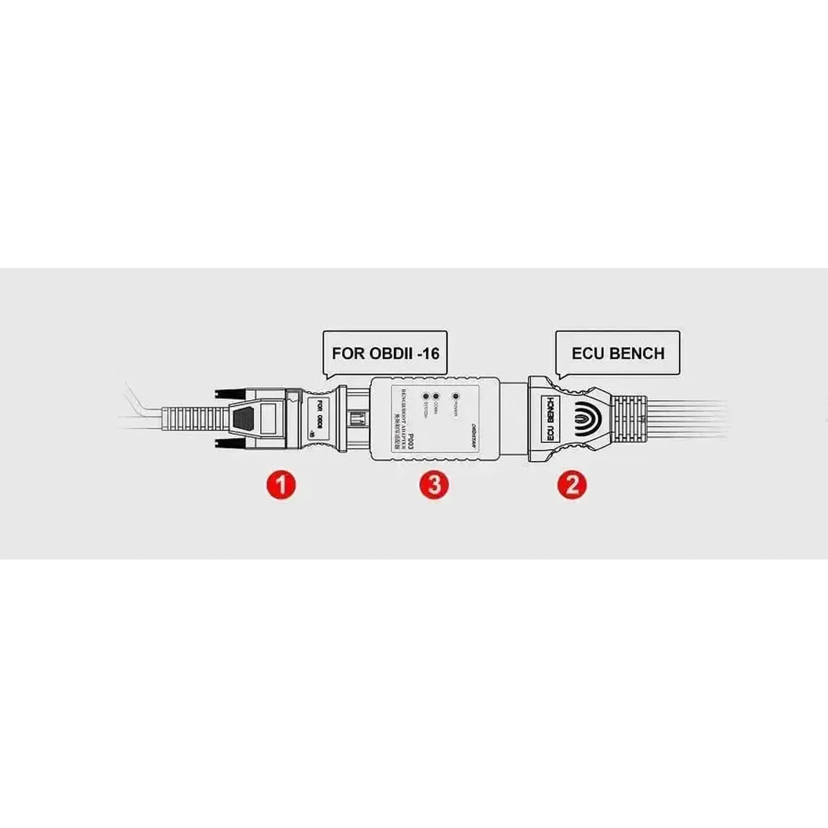 OBDSTAR P003 Kit | Kiegészítők