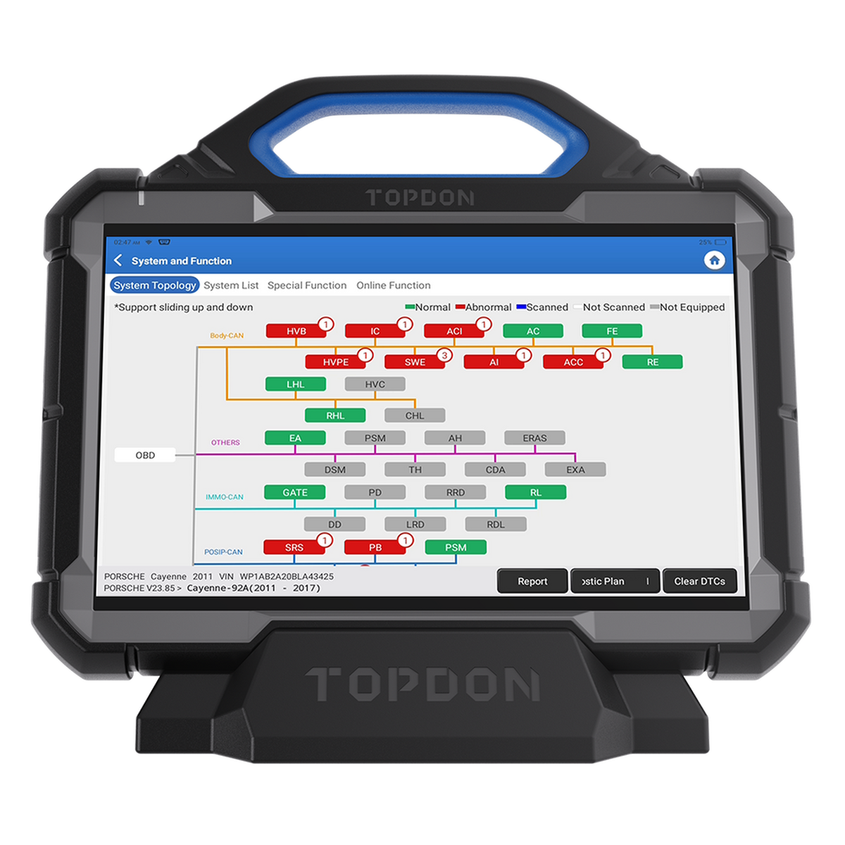 Topdon Phoenix Max | Diagnosztikai készülék | Autó